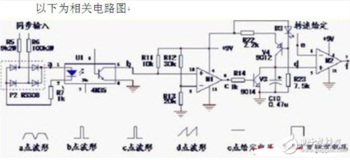 直流調速器工作原理與電路分析