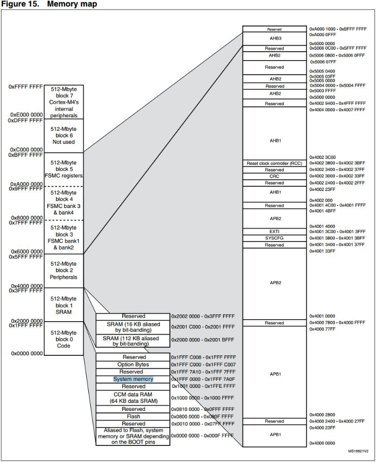 3d30eab0-8dcc-11eb-8b86-12bb97331649.png