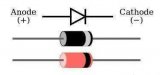 简述单片机是如何<b class='flag-5'>识别</b>程序<b class='flag-5'>代码</b>的