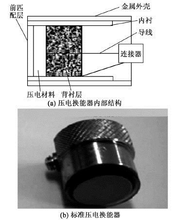 换能器