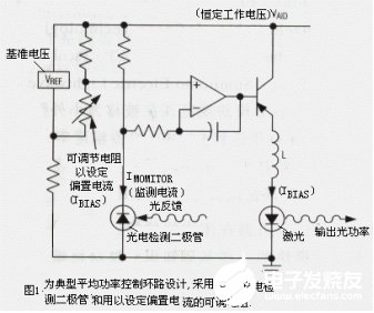 基于DS1847/8电阻实现系统参数自动调节的设计
