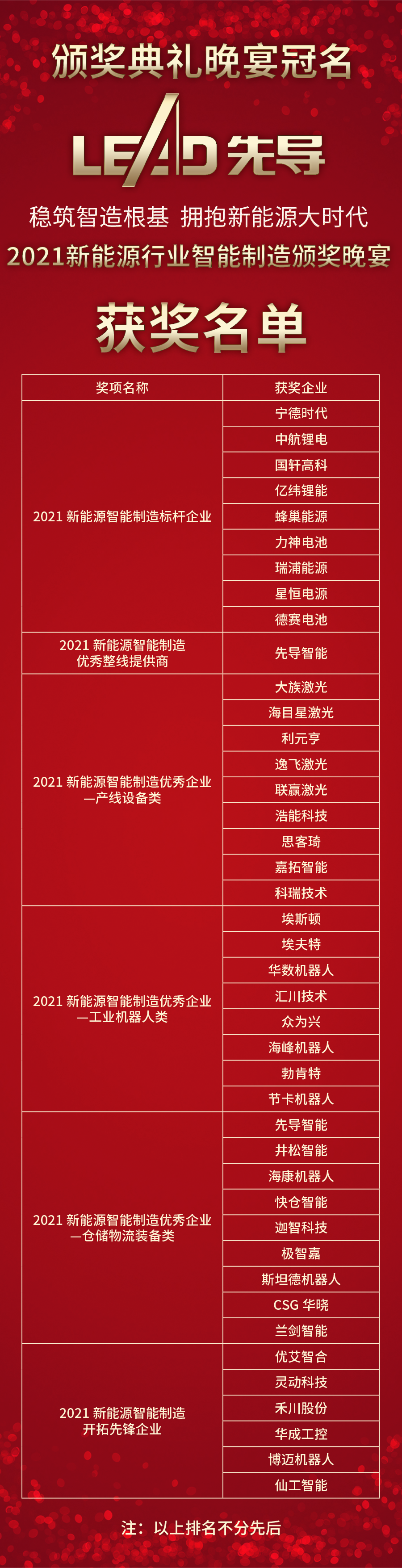 5213018a-8d8f-11eb-8b86-12bb97331649.png