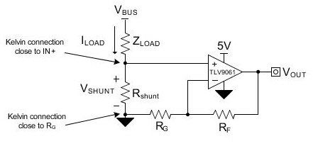 如何借助低側電流感應控制電機以及設計低側電流感應電路的三個步驟