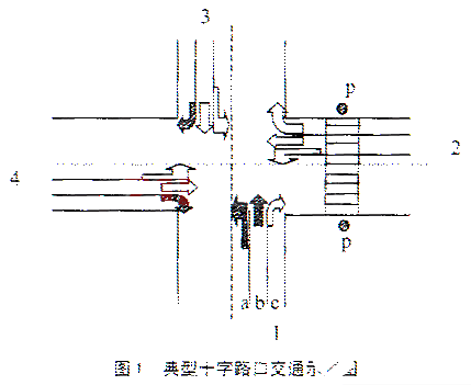 基于实时操作系统RTX51和AT89C52单片机实现智能交通灯的设计