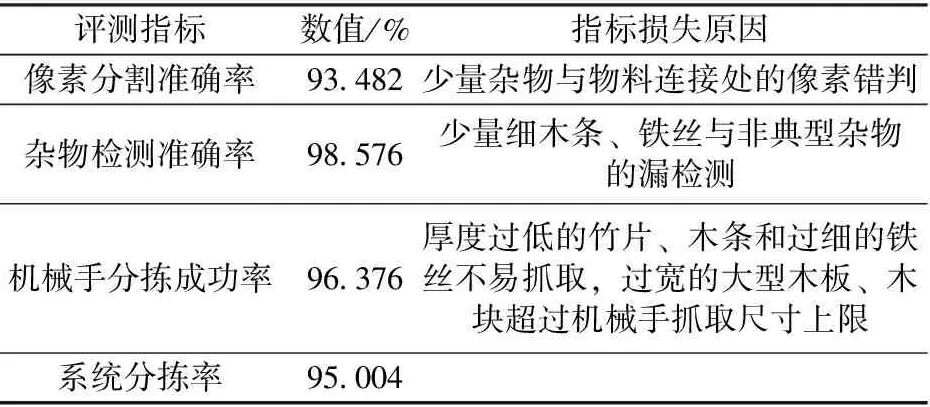 机器学习