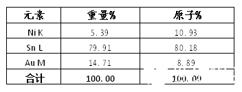 电子元器件