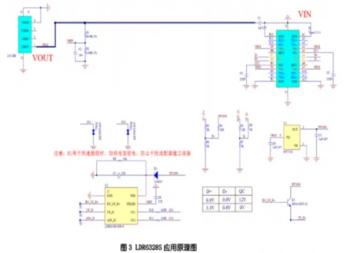 乐得瑞PD取电协议芯片的概述、特点及应用