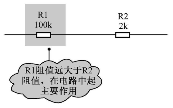 电阻