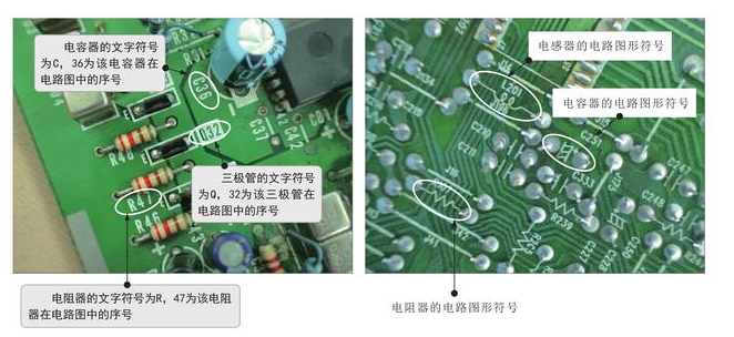 电子电路的识图技巧和理论知识要求