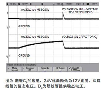 能使螺線管通電時正常的升壓電路