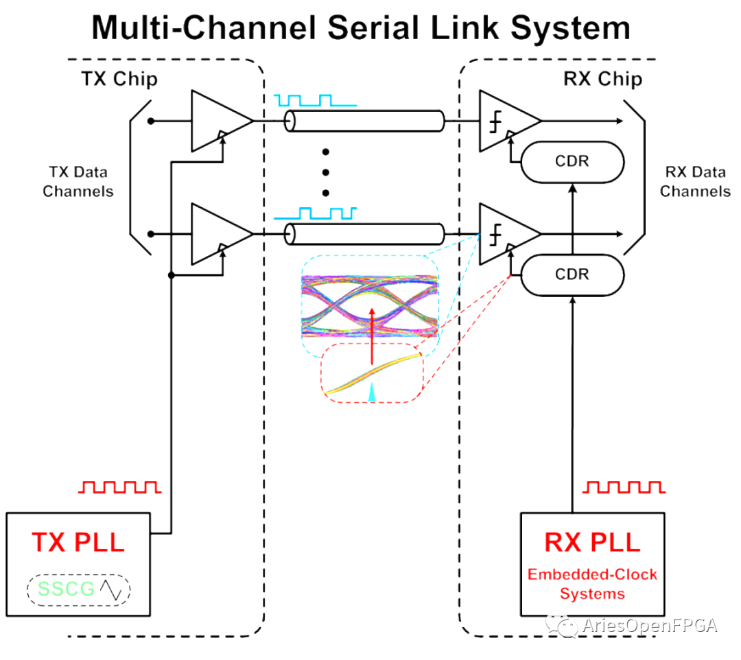 5e4003a8-8ecb-11eb-8b86-12bb97331649.png