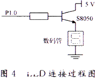 单片机