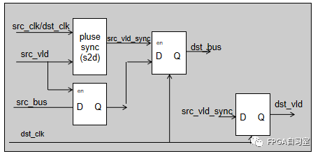 ffa2d5bc-8e7c-11eb-8b86-12bb97331649.png