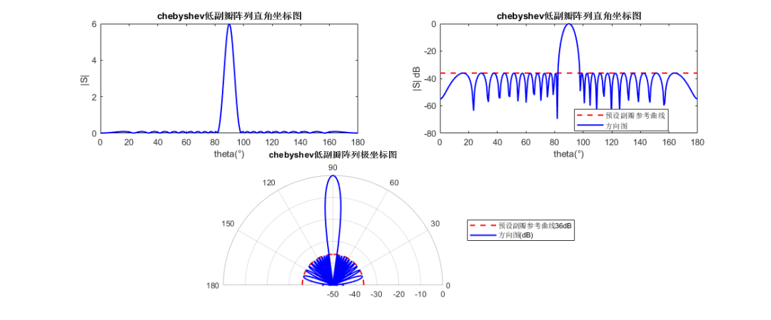 e360eee2-8ced-11eb-8b86-12bb97331649.png