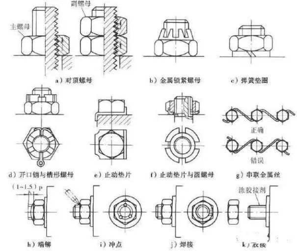 关于机械的20问答基础知识