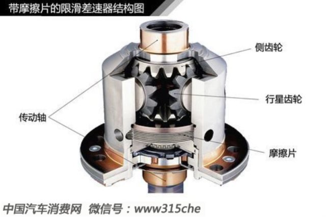 汽车轮胎学问ob体育大全（三）(图7)