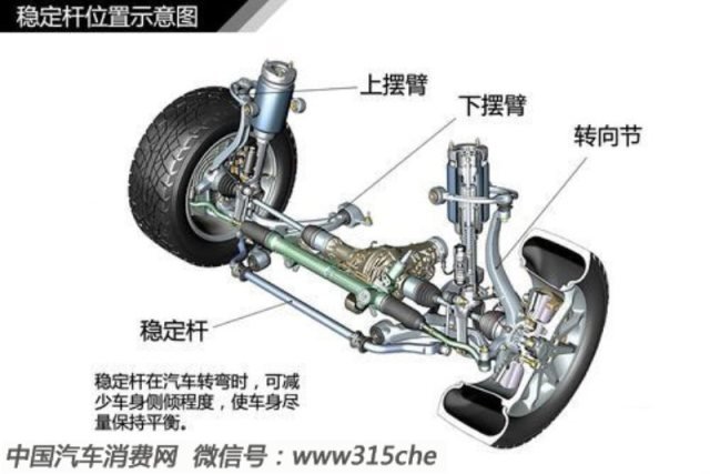 汽车轮胎学问ob体育大全（三）(图26)