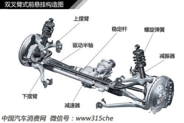 汽车轮胎学问ob体育大全（三）(图22)