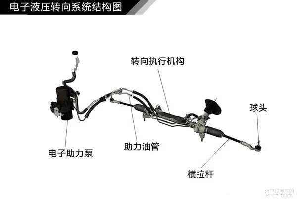 汽车轮胎学问ob体育大全（三）(图36)