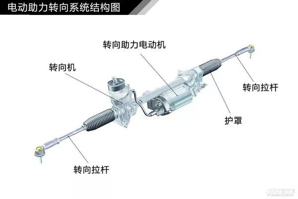 汽车轮胎学问ob体育大全（三）(图38)