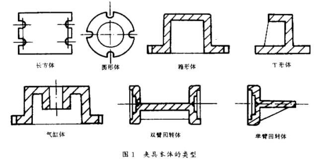 CAD