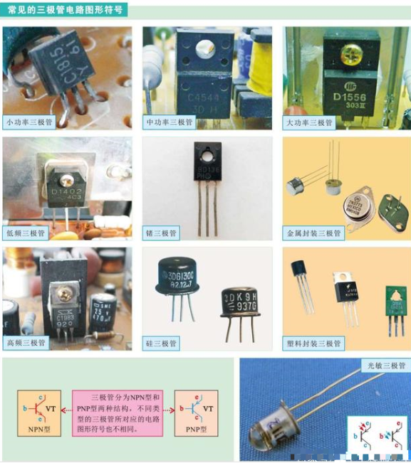 教你識別常用半導體器件的電路圖形符號