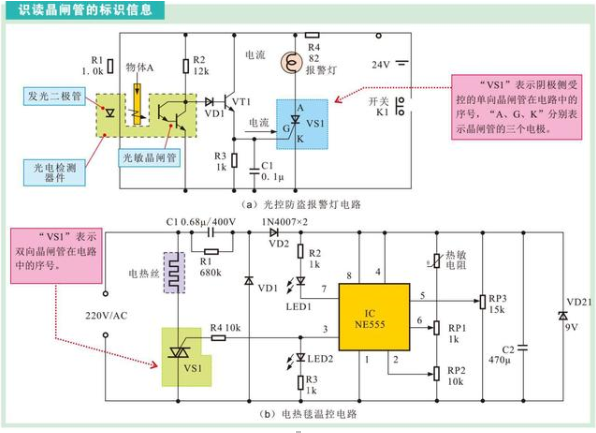 教你識別常用半導體器件的電路圖形符號