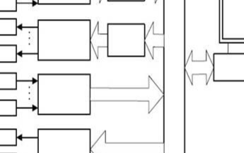 基于PCI-1716和工业控制计算机实现真空差压铸造控制系统的应用方案