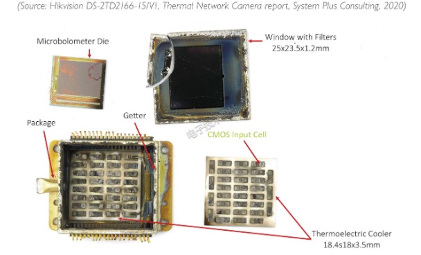 基于海康威视DS-2TD2166-15/V1热成像网络摄像机深度评测