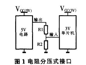 3V<b class='flag-5'>单片机</b>与5V<b class='flag-5'>电路</b>的<b class='flag-5'>接口</b>设计