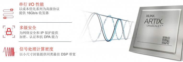 智能边缘及IoT应用面临哪些挑战？