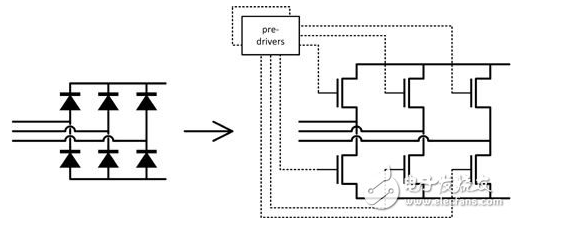 汽車動力系統電路設計中的傳感技術