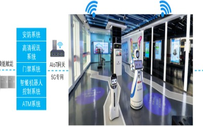 广和通5G模组赋能智慧银行营业厅无线联网
