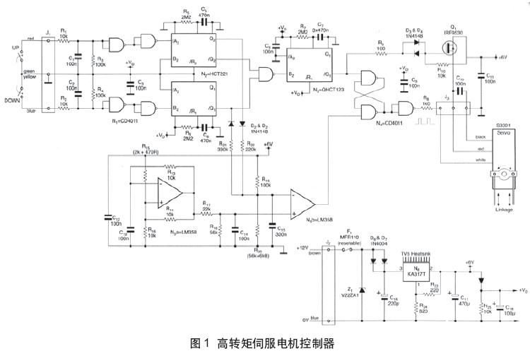 如何实现高转矩伺服电机的应用设计