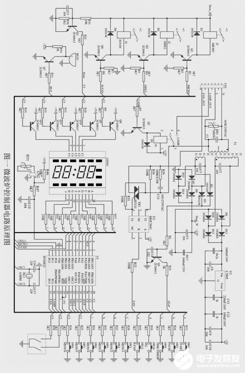 基于48/46系列8bit單片機(jī)實(shí)現(xiàn)微波爐控制器的設(shè)計(jì)