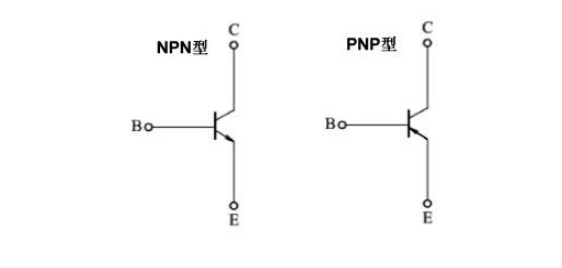 四句<b class='flag-5'>口訣</b>！教你正確<b class='flag-5'>判別</b><b class='flag-5'>三極管</b>的管型與<b class='flag-5'>管腳</b>