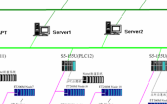 基于WinCC 6.0和CP1613卡實現SIMATIC PCS OSx監控系統的優化設計