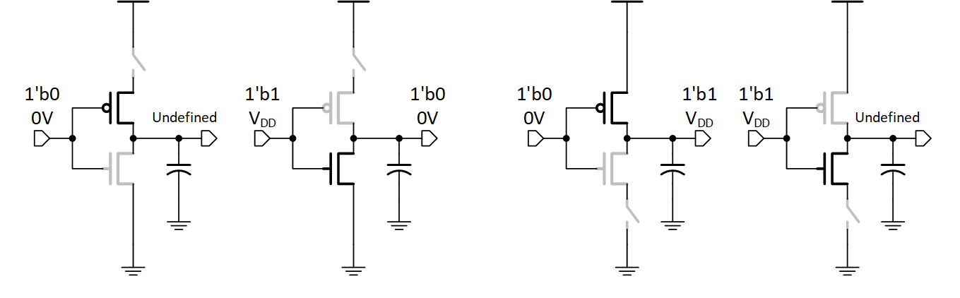 电路分析技术之节点电压分析-电路的节点电压法建模与仿真4