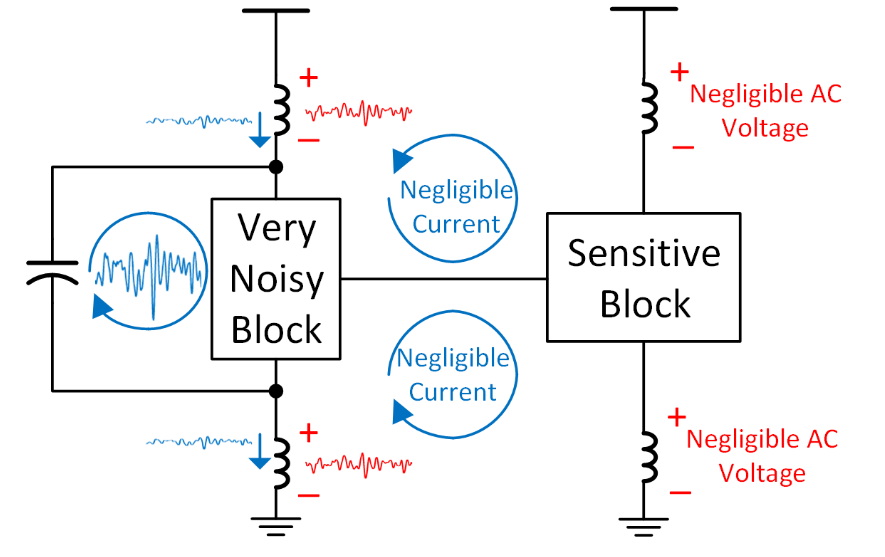 电路分析技术之节点电压分析-电路的节点电压法建模与仿真7