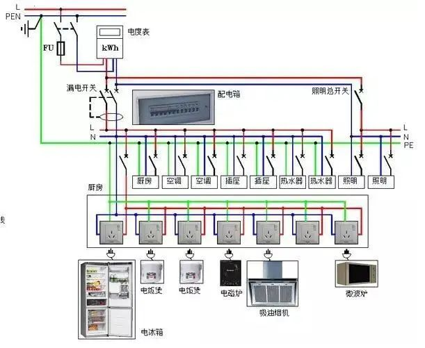 继电器