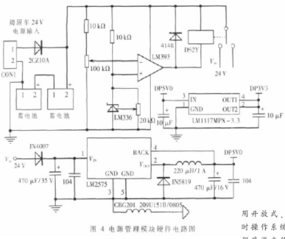 监控系统