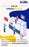探究光刻机微影技术是通过什么实现的