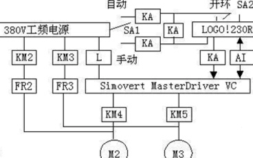 基于宇电AI-808型人工智能调节器实现软化水装置供水系统的设计