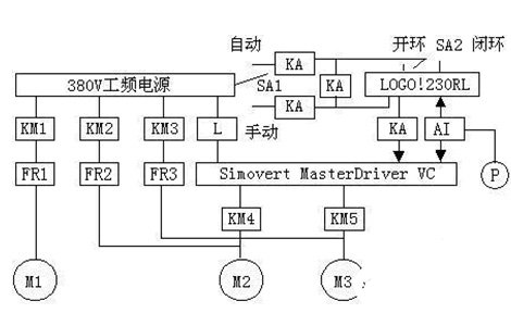 基于宇电AI-808型人工智能调节器实现软化水装置供水系统的设计