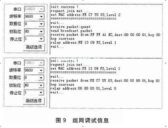 一种基于无线传感网和地磁检测技术的车位检测系统设计