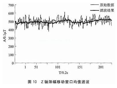 一种基于无线传感网和地磁检测技术的车位检测系统设计