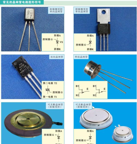 教你识别常用半导体器件的电路图形符号