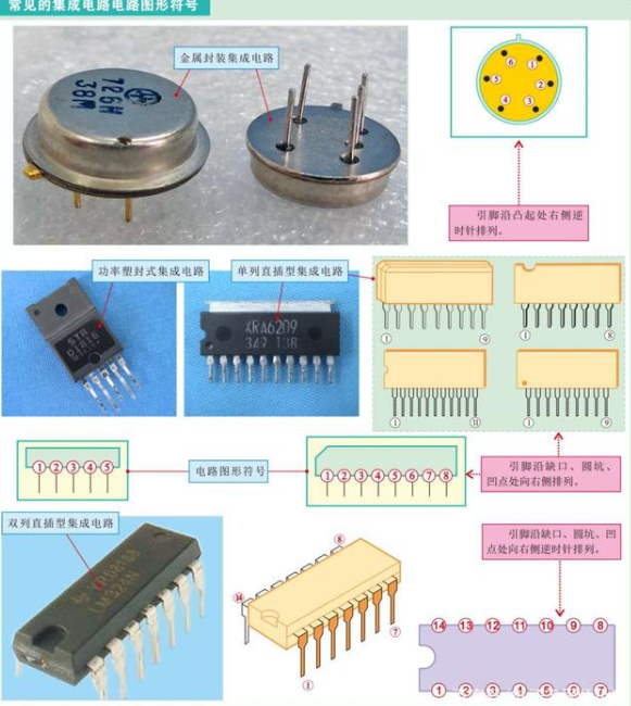 教你識別常用半導體器件的電路圖形符號