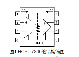 HCPL-7800隔离运放的功能特点及典型应用分析