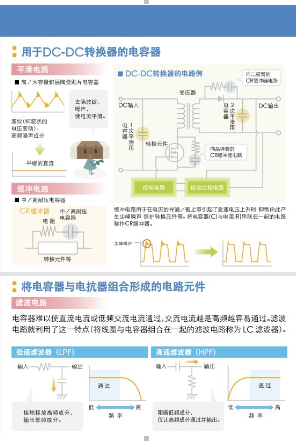 漫画讲解电容是什么